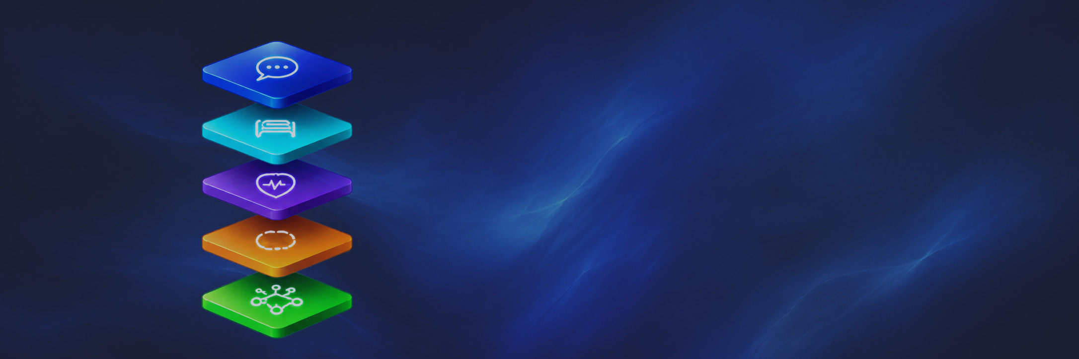 Five layers of agentic design